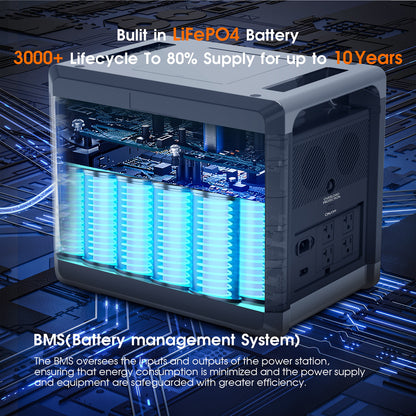 Portable Power Station Battery With AC Output  Solar Generator For Garden Party Emergency Backup  O 3