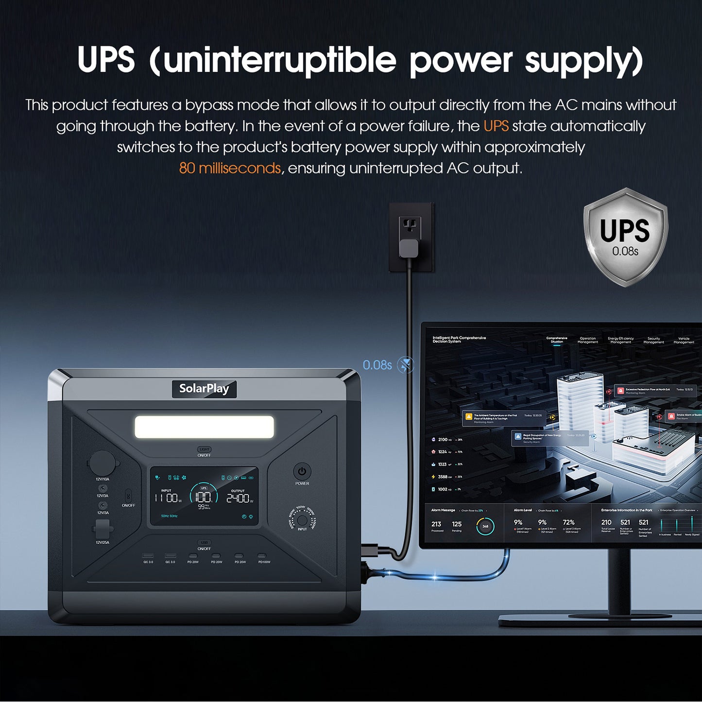 Portable Power Station Battery With AC Output  Solar Generator For Garden Party Emergency Backup  O 4