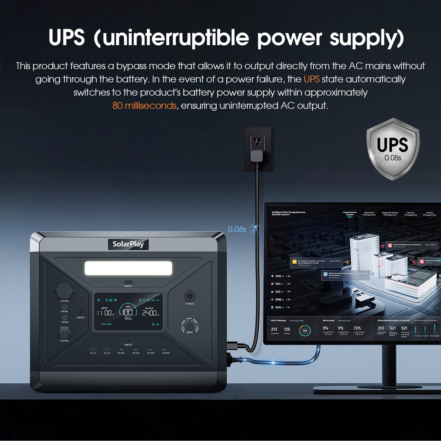 Portable Power Station Battery With AC Output  Solar Generator For Garden Party Emergency Backup  O 4