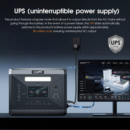 Portable Power Station Battery With AC Output  Solar Generator For Garden Party Emergency Backup  O 4