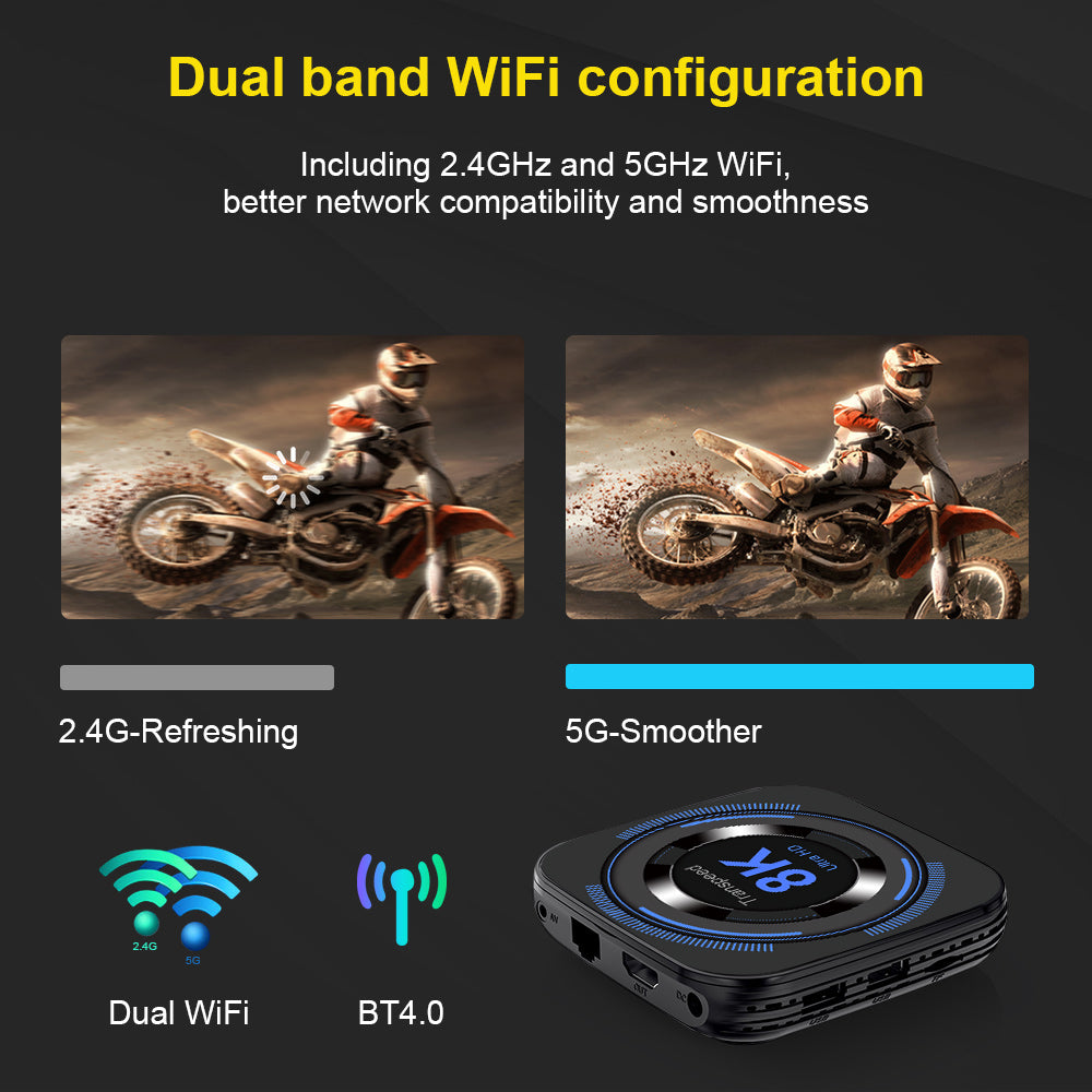 Transpeed Android 12 Smart TV Box Quad Core Dual WiFi BT Voice 4K 8K UHD Media Player Set Top Strea 4