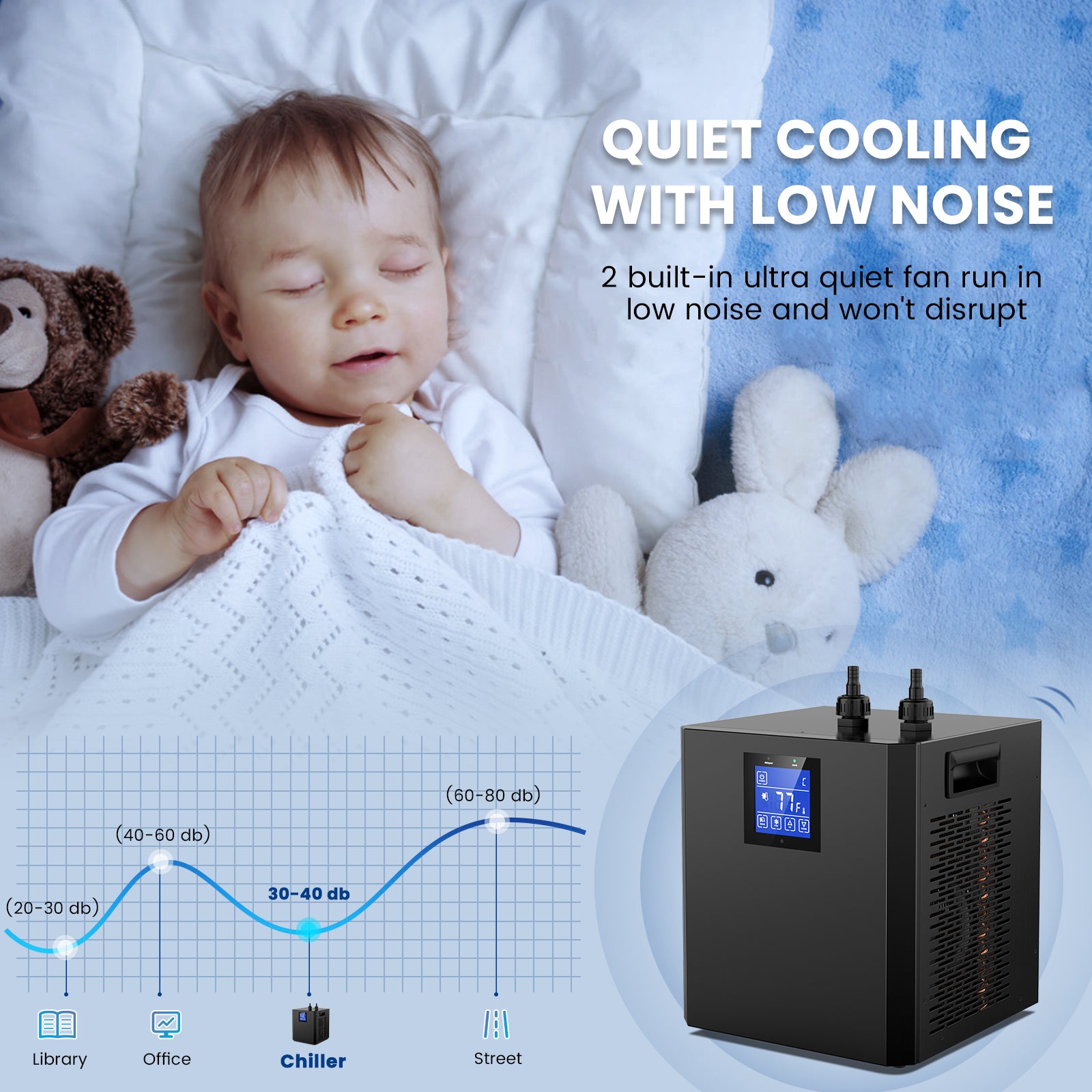 Aquarium Chiller HP Water Chiller For Hydroponics System Home Use Axolotl Fish Coral Shrimp With Pu 4