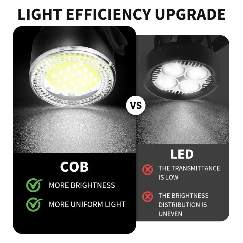 USB Rechargeable Bicycle Safety Warning Light Set, LED Front Rear Bike Taillights Headlight for MTB Cycling Lamp