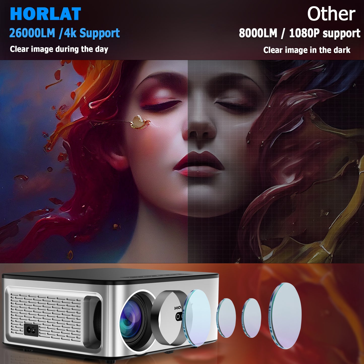 Android 4K Projector Portable Home Theater Beamer, AutoFocus & Keystone Correction, 8K Decode, 5G WiFi Smart Proyector
