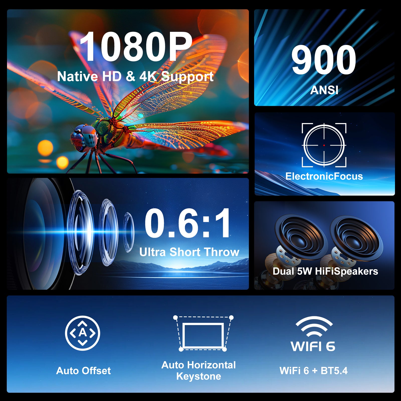 Ultra Short Throw HY450 Projector with Auto Offset, 8K, 4K, 1080P Native HD, 900ANSI Brightness, BT5.4 & Electronic