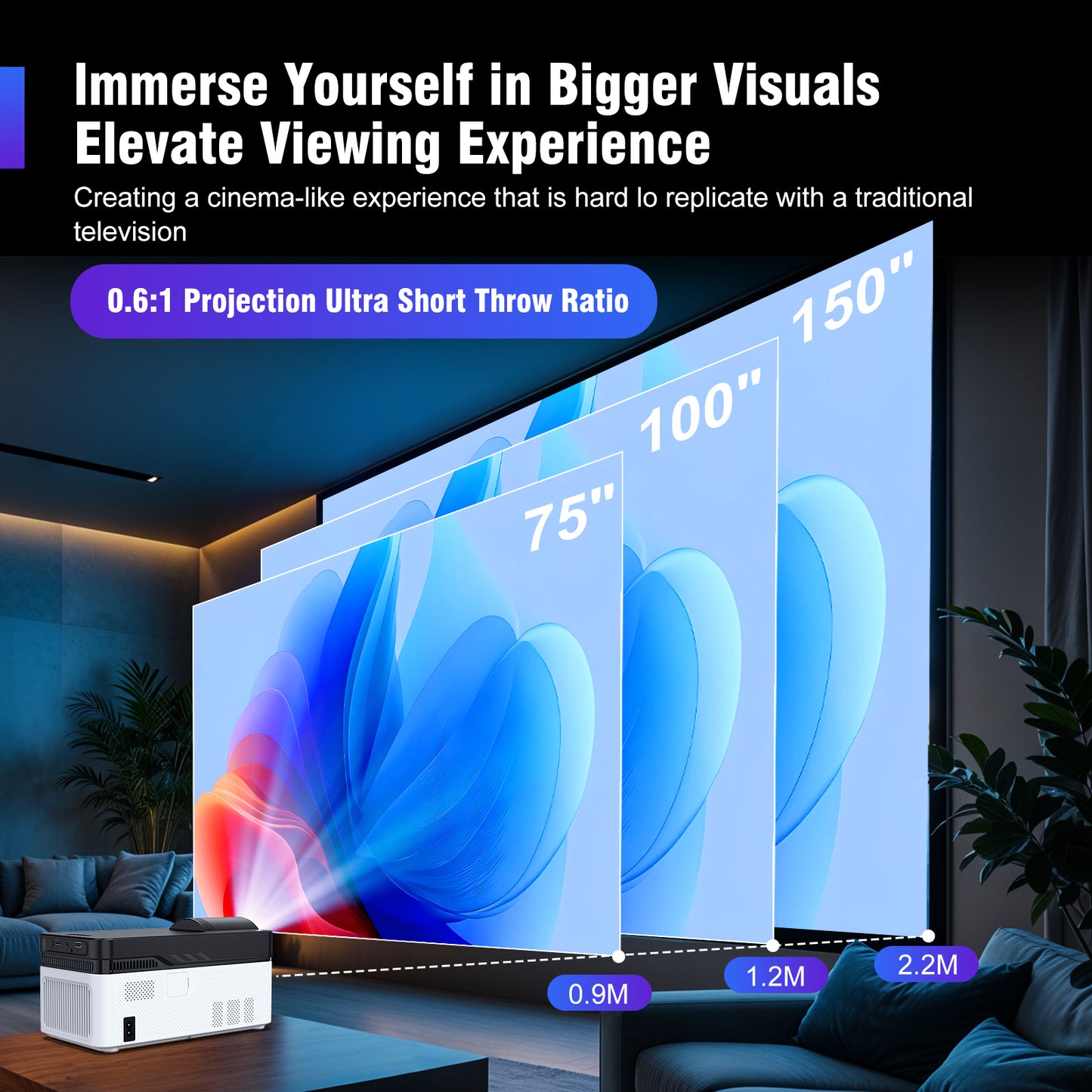 Ultra Short Throw HY450 Projector with Auto Offset, 8K, 4K, 1080P Native HD, 900ANSI Brightness, BT5.4 & Electronic