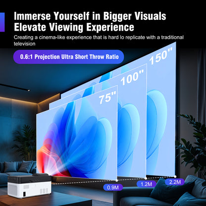 Ultra Short Throw HY450 Projector with Auto Offset, 8K, 4K, 1080P Native HD, 900ANSI Brightness, BT5.4 & Electronic