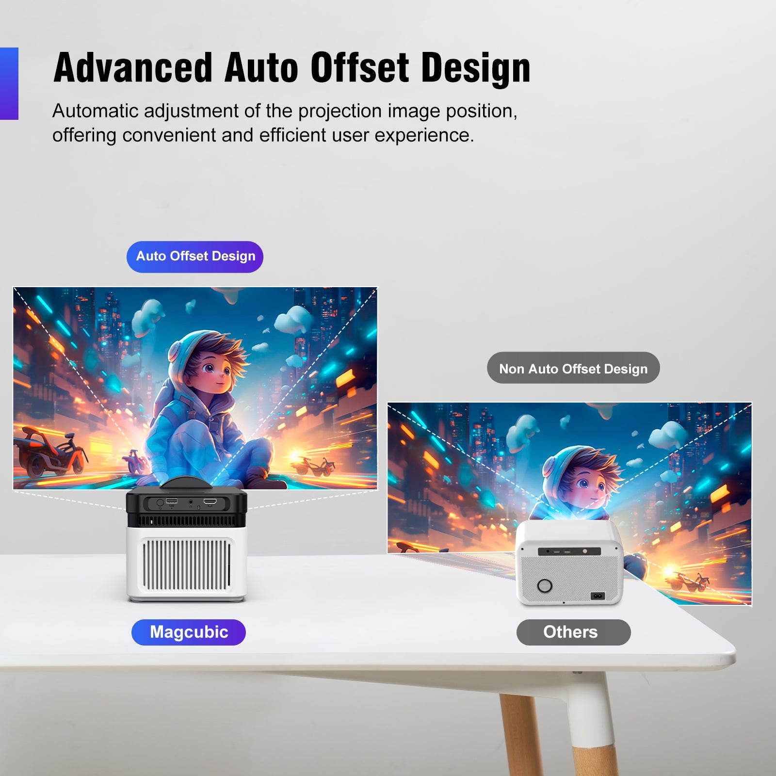 Ultra Short Throw HY450 Projector with Auto Offset, 8K, 4K, 1080P Native HD, 900ANSI Brightness, BT5.4 & Electronic