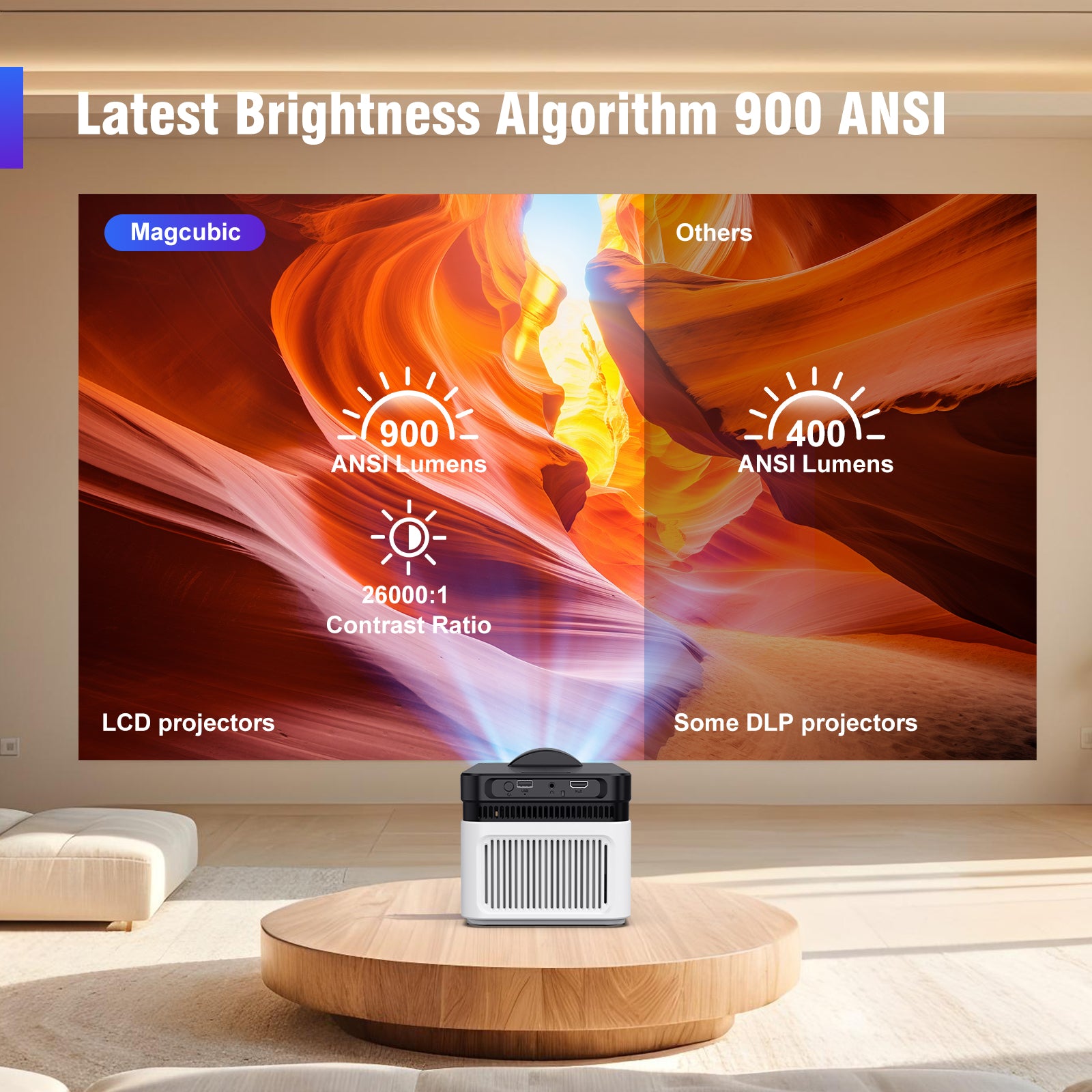 Ultra Short Throw HY450 Projector with Auto Offset, 8K, 4K, 1080P Native HD, 900ANSI Brightness, BT5.4 & Electronic
