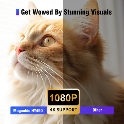 Ultra Short Throw HY450 Projector with Auto Offset, 8K, 4K, 1080P Native HD, 900ANSI Brightness, BT5.4 & Electronic