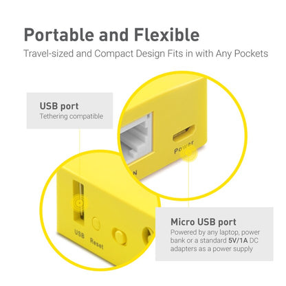 Mango Wireless Mini Portable VPN Travel Router, Pocket WiFi Repeater & Mobile Hotspot Bridge
