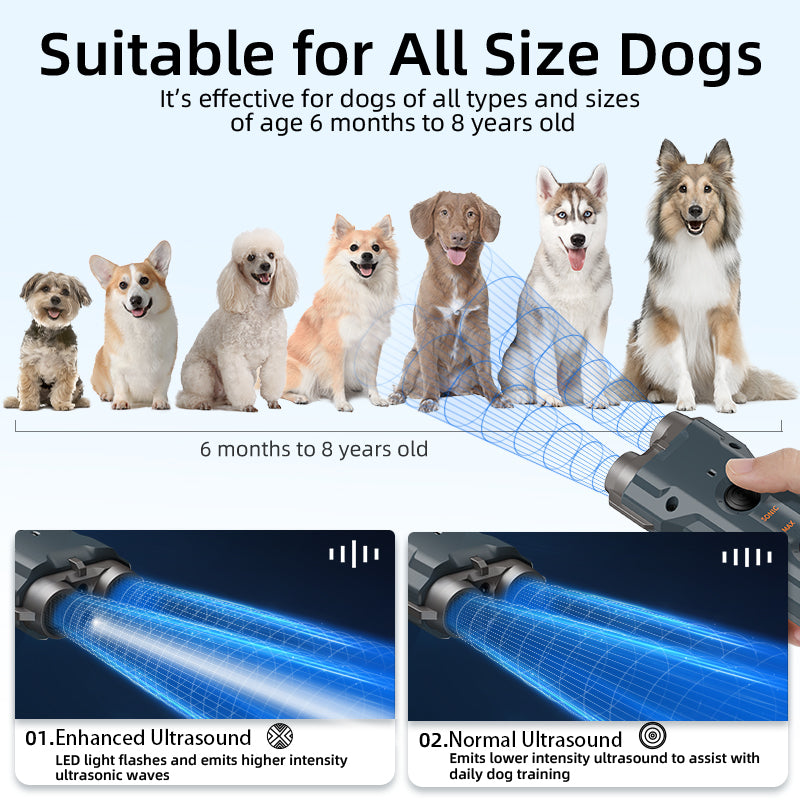 High Power Dog Repeller Ultrasonic Anti Barking Alarm, Rechargeable Deterrent Device with LED Light for Pet Training