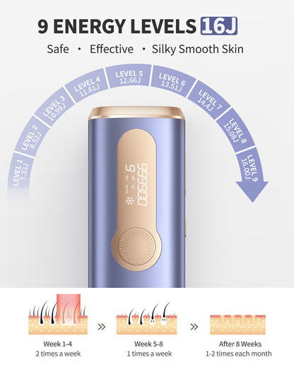 Flash IPL Hair Removal Device for Men & Women, 999,900 Flashes, Full Body Use