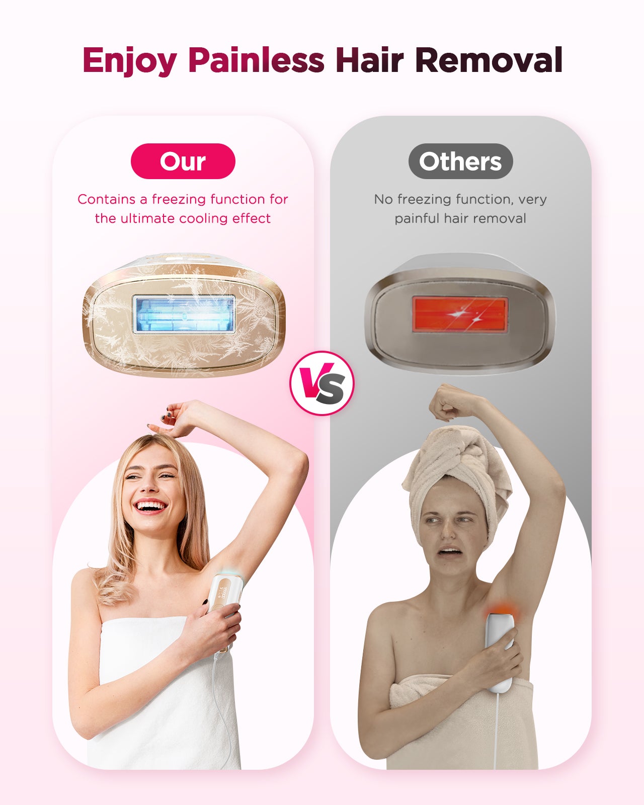 Flash IPL Hair Removal Device for Men & Women, 999,900 Flashes, Full Body Use