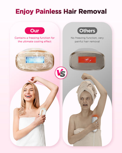 Flash IPL Hair Removal Device for Men & Women, 999,900 Flashes, Full Body Use