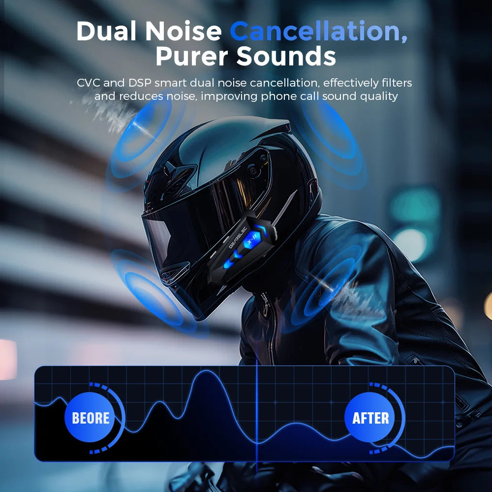 Bluetooth 53 Motorcycle Helmet Headset Waterproof Earphones With Speaker TriColor Ambient Light  Au 6