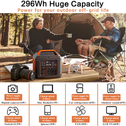 Portable Power Station, Ports, Car Socket & LED Flashlight Solar Generator