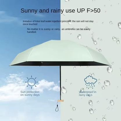 Mini Capsule Umbrella Small Folding Pocket UV Protection Umbrella 2