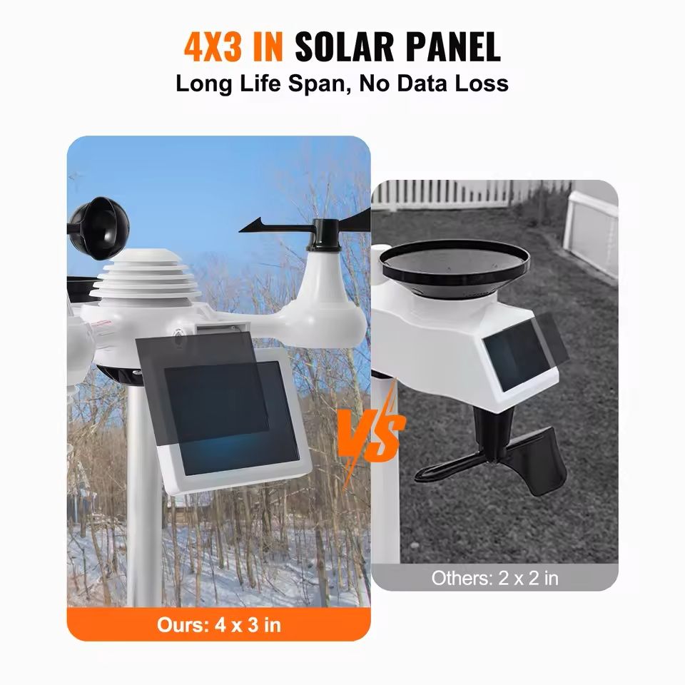 7in1 WiFi Weather Station With Color Display And Wireless Outdoor Sensor 1