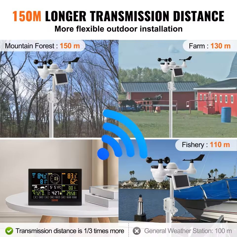7in1 WiFi Weather Station With Color Display And Wireless Outdoor Sensor 2