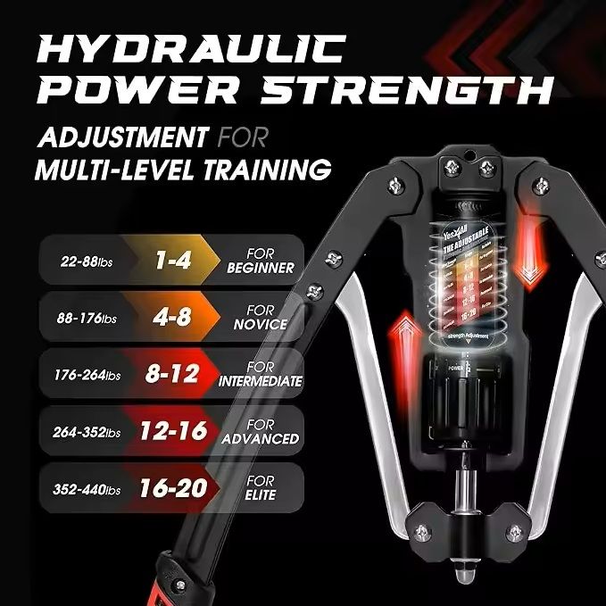 Adjustable Hydraulic Arm Exerciser 22440 Lbs Resistance Strength Trainer 3
