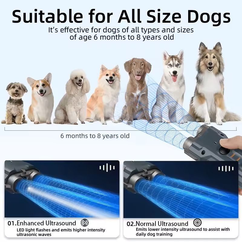 Ultrasonic Dog Repeller With LED Flashlight And AntiBarking Deterrent 1