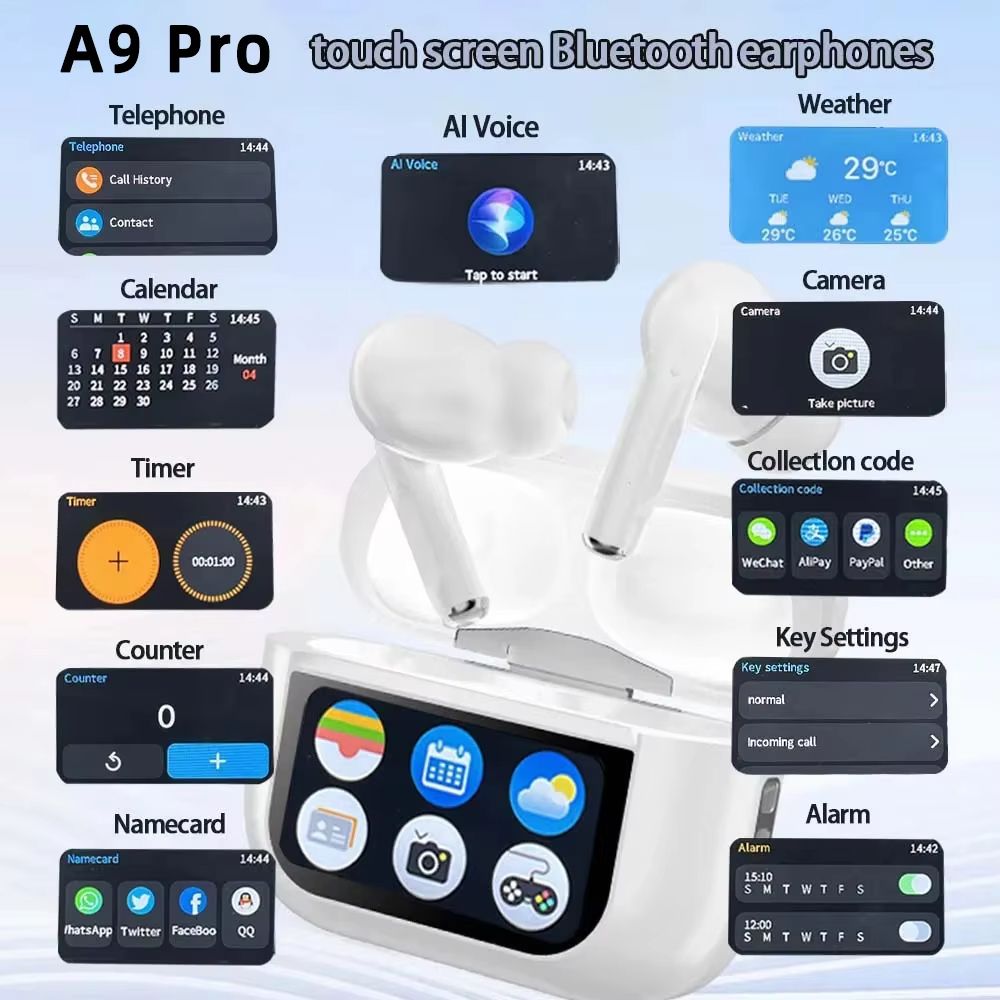 A9Pro Bluetooth Headset With LCD Display  Wireless Noise Cancelling Earbuds With Long Battery Life 5