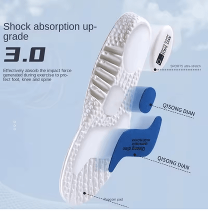 Orthopedic Shock Absorbing Insoles For Plantar Fasciitis And Foot Support 1