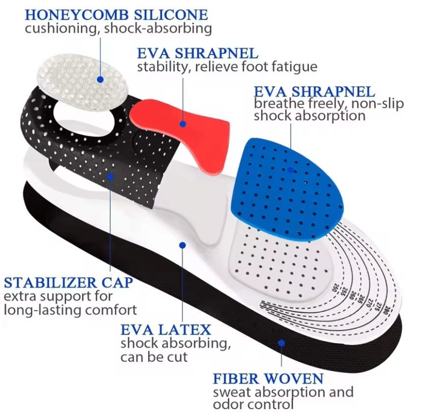 Memory Foam Orthopedic Insoles With Gel Arch Support For Running And Daily Comfort 1