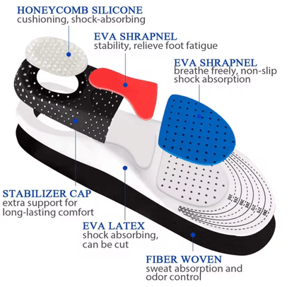 Memory Foam Orthopedic Insoles With Gel Arch Support For Running And Daily Comfort 1
