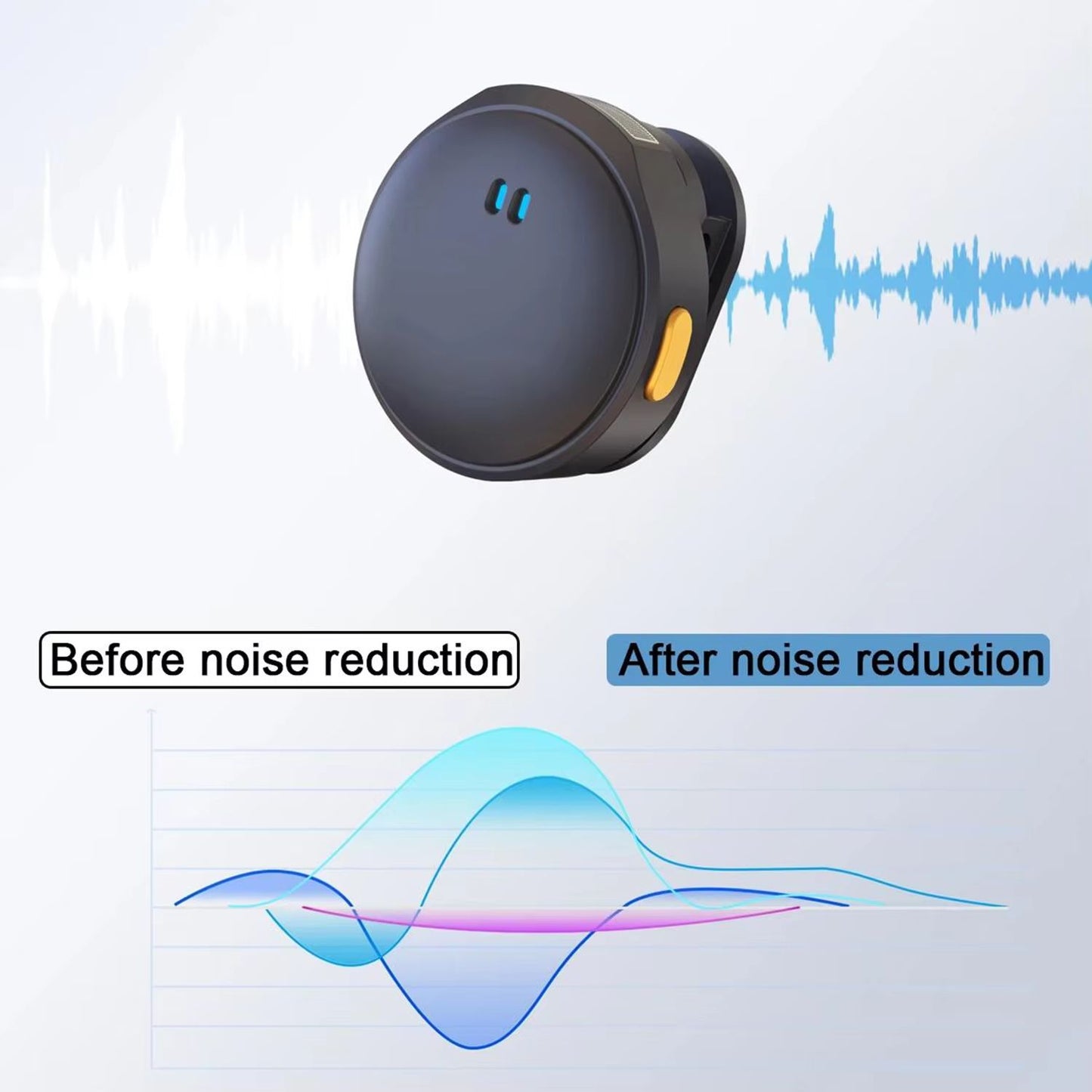 Wireless Magnetic Collar Microphone With Charging Case  Plug  Play 24G Mic For Video Recording  Str 3