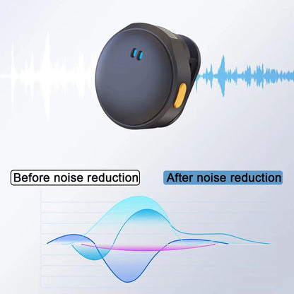 Wireless Magnetic Collar Microphone With Charging Case  Plug  Play 24G Mic For Video Recording  Str 3