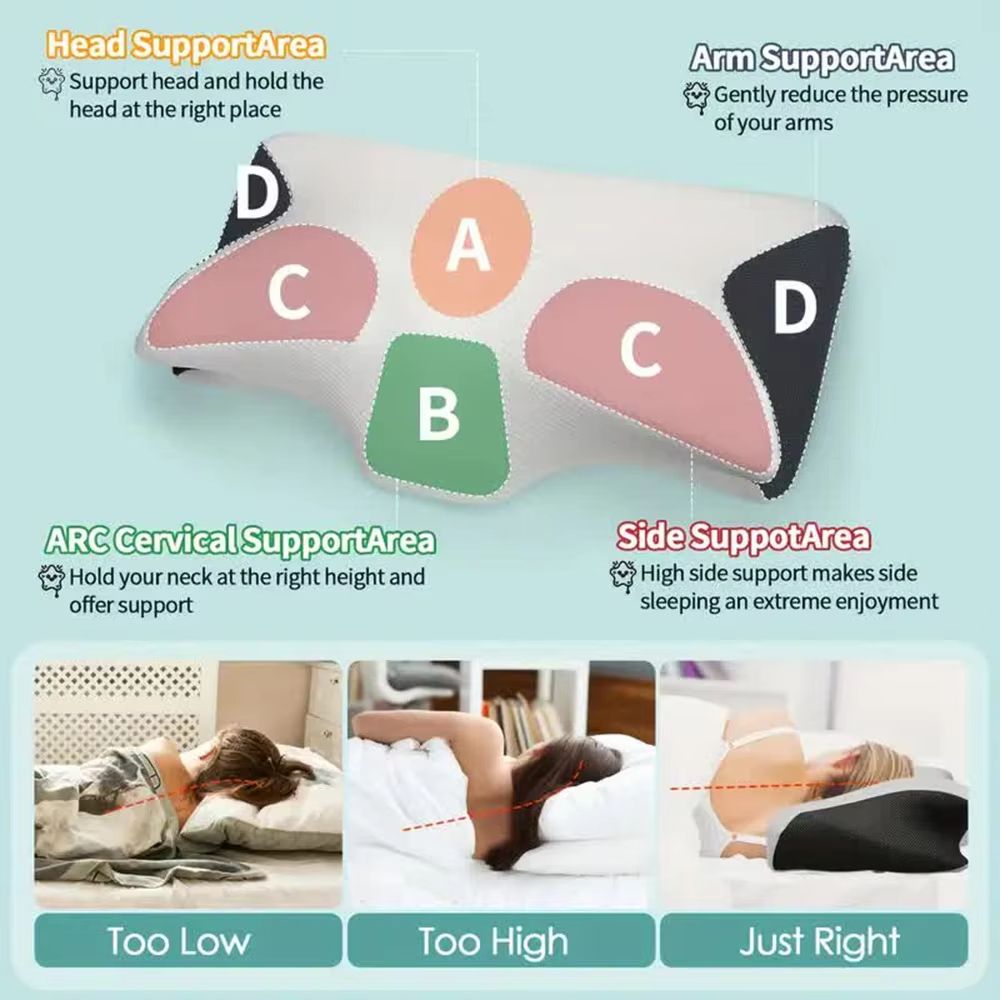 Orthopedic Butterfly Memory Foam Neck Pillow For Pain Relief And Better Sleep 7