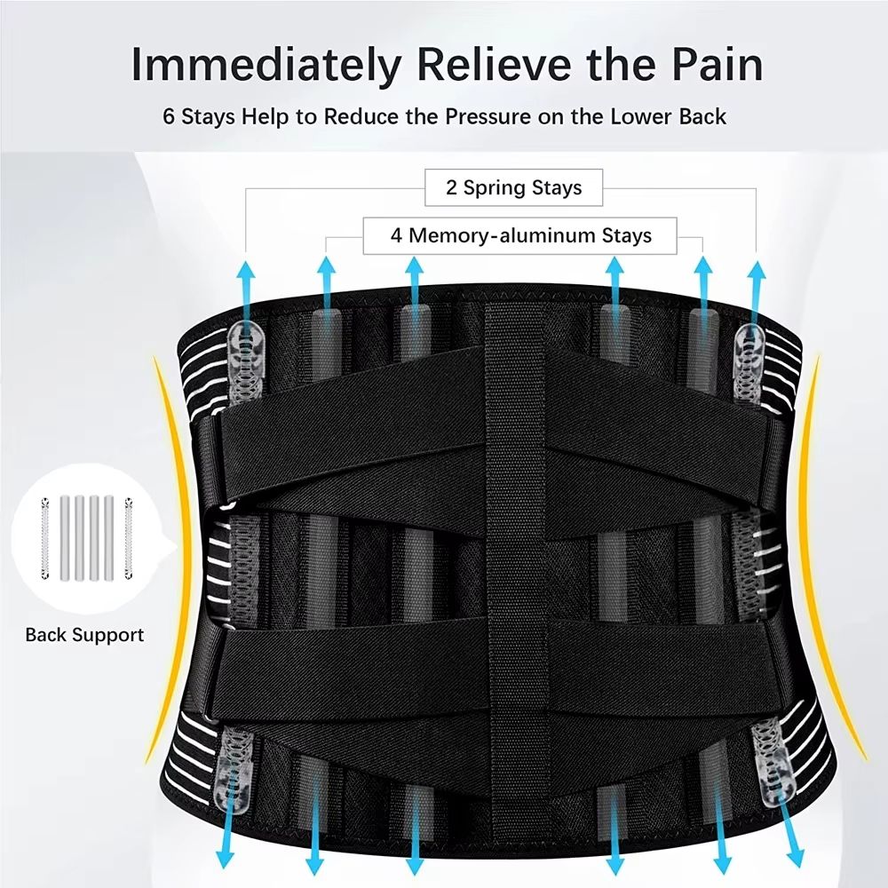 Ultimate Back Support Belt For Lower Back Pain Sciatica  Heavy Lifting Relief 1