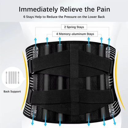 Ultimate Back Support Belt For Lower Back Pain Sciatica  Heavy Lifting Relief 1