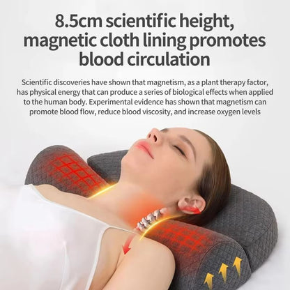 Ergonomic Memory Foam Cervical Pillow – Contour Orthopedic Pillow for Neck Pain Relief (Side, Back & Stomach Sleepers)