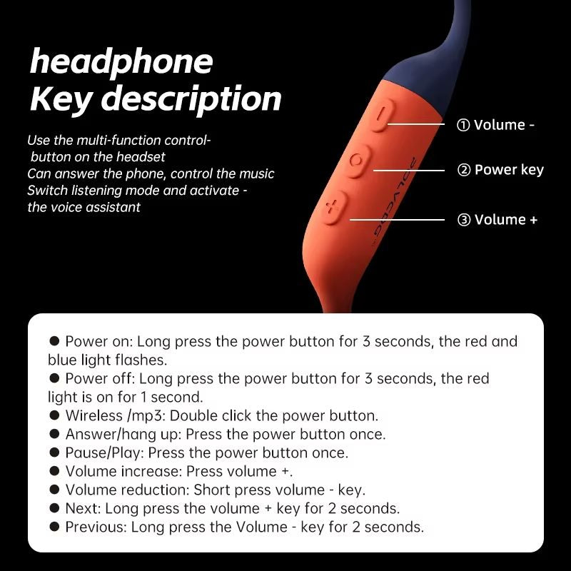 POLVCDG X16 Bone Conduction Waterproof Headphones 32GB Bluetooth 54 3