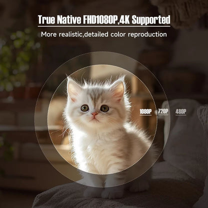 Magcubic L018 Native 1080p 360 Portable Projector With Android 11  WiFi6 3
