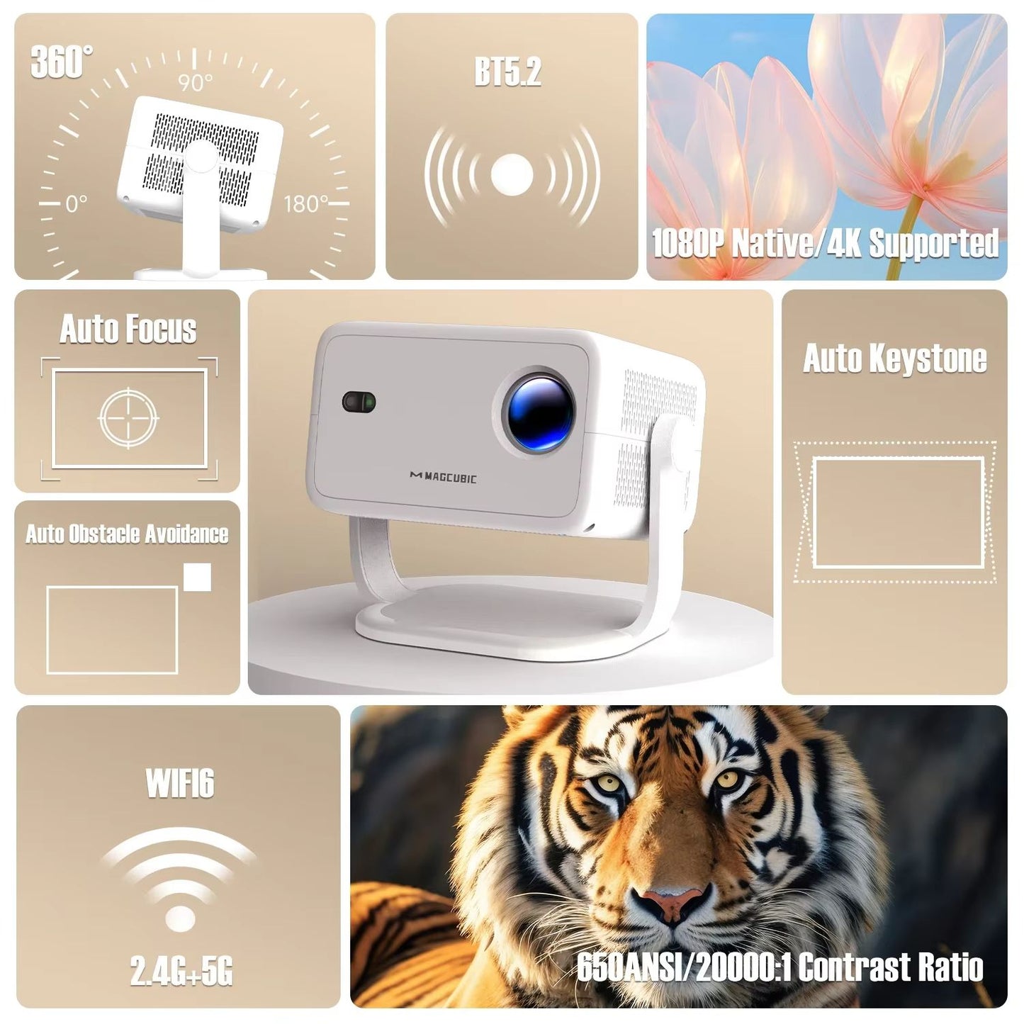 Magcubic L018 Native 1080p 360 Portable Projector With Android 11  WiFi6 5