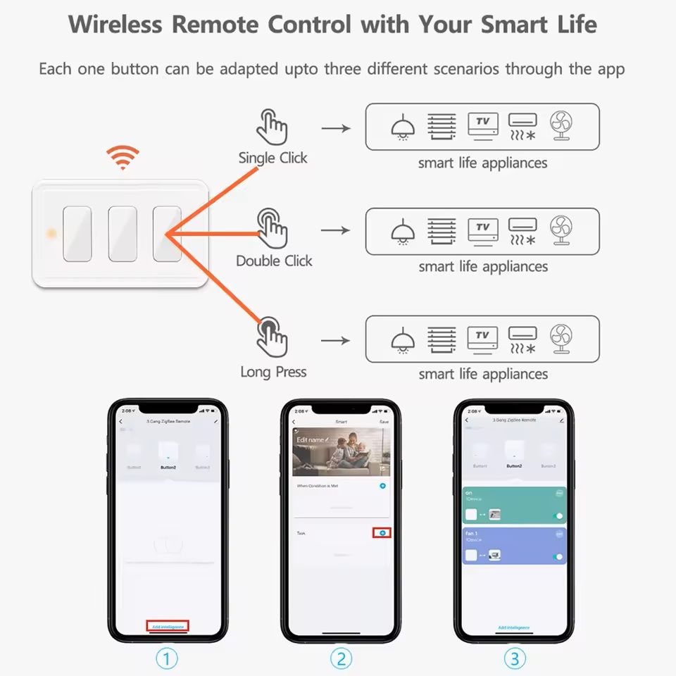 Smart ZigBee Scene Switch 3 Button Remote Control 2