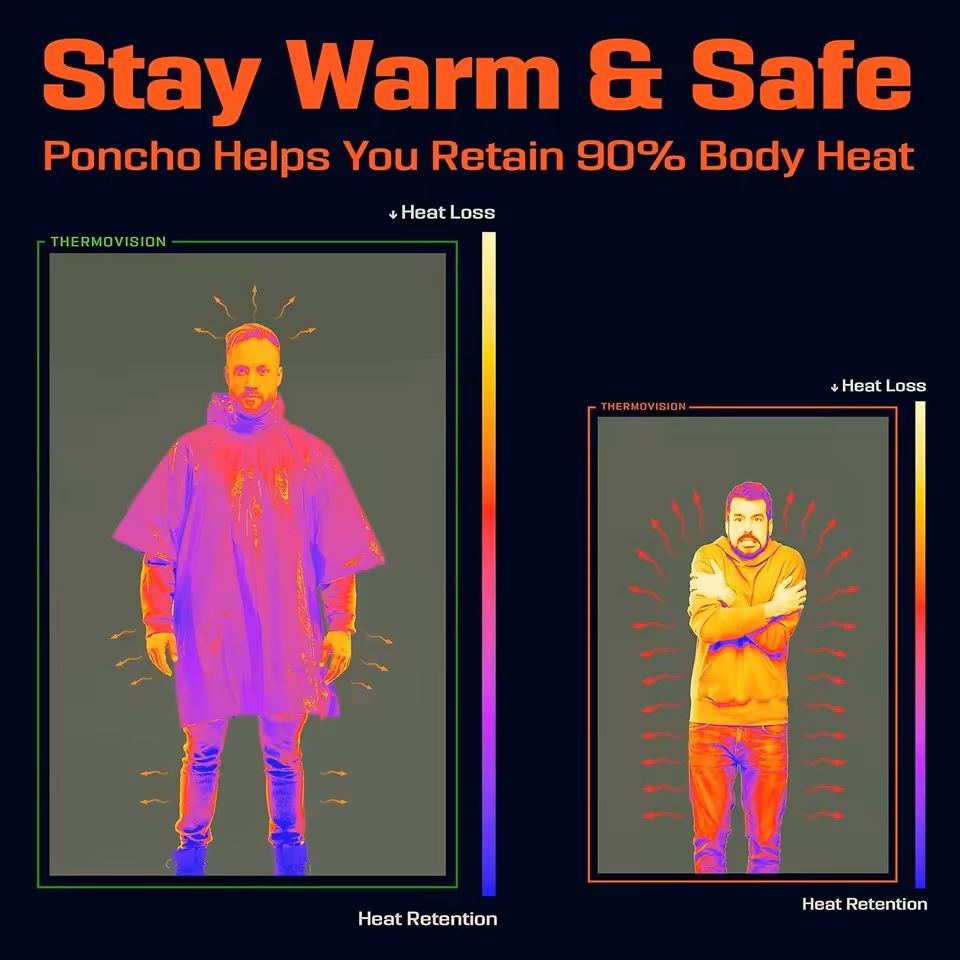Emergency Waterproof Thermal Rain Poncho Blanket 2