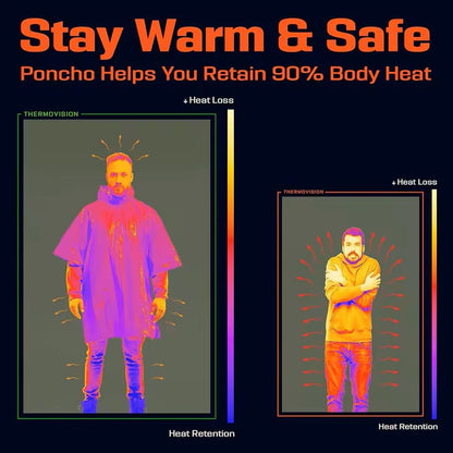 Emergency Waterproof Thermal Rain Poncho Blanket 2