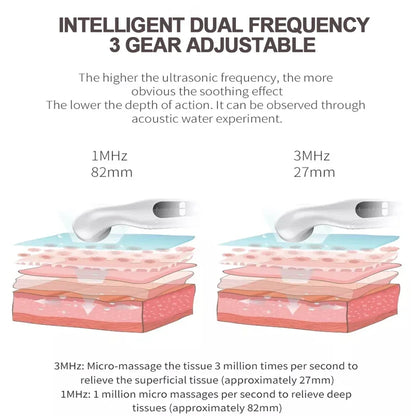 Advanced Ultrasound Physiotherapy Device For Arthritis Physical Therapy Waist Arm Body Pain Relief  5