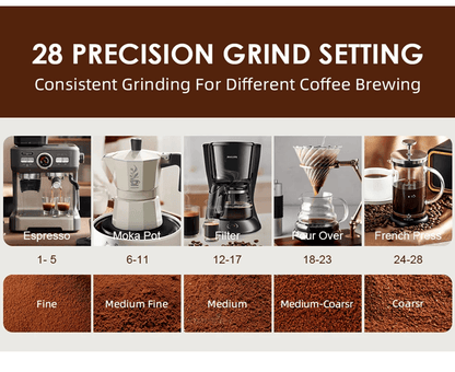 Electric Burr Coffee Grinder With 28 Settings For Espresso French Press And Drip Brewing 5
