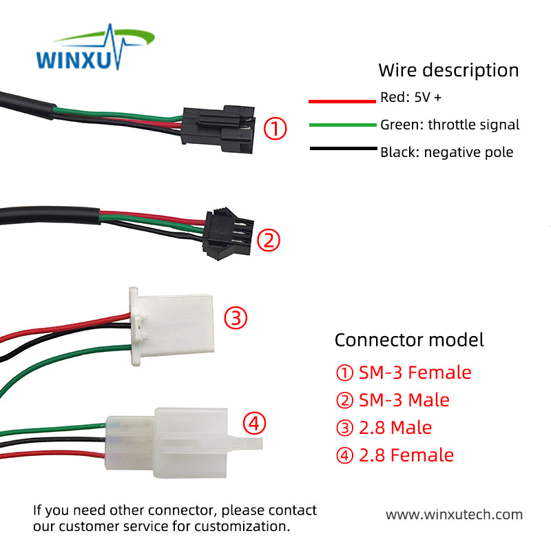 Electric Bicycle Thumb Throttle Accelerator, Universal E-Bike Speed Control Regulator for Scooter, Folding Bike