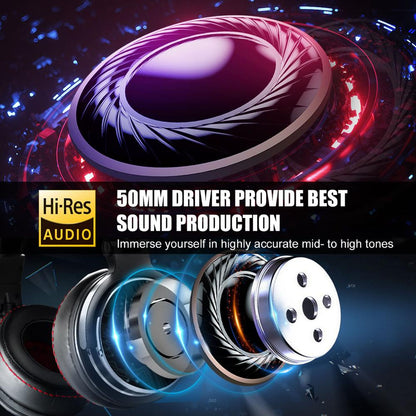 DJ Headphones Wired Studio Pro Headset With Mic HiFi Monitor Sound Dual Cable Music Headphones For  2