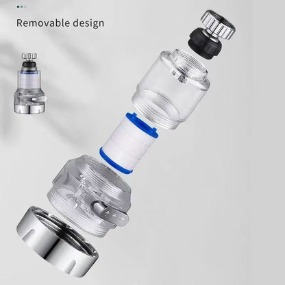360 Rotating Faucet Water Filter  HighDensity Tap Purifier For Kitchen And Bathroom 5