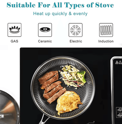 Honeycomb Stainless Steel Nonstick Frying Pan With Lid For Induction And Gas Cooktops 1