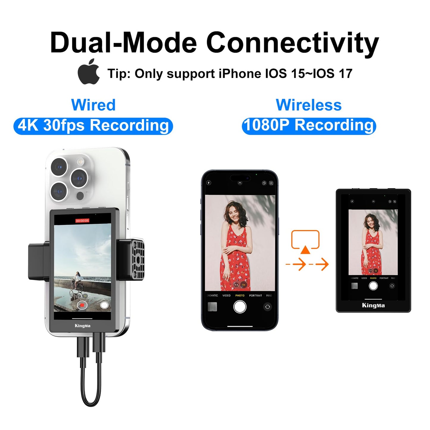 Wired Mini Monitor for iPhone Rear Camera | King Ma Vlog Selfie Screen with Bluetooth Remote & 4K 30fps for Live Stream