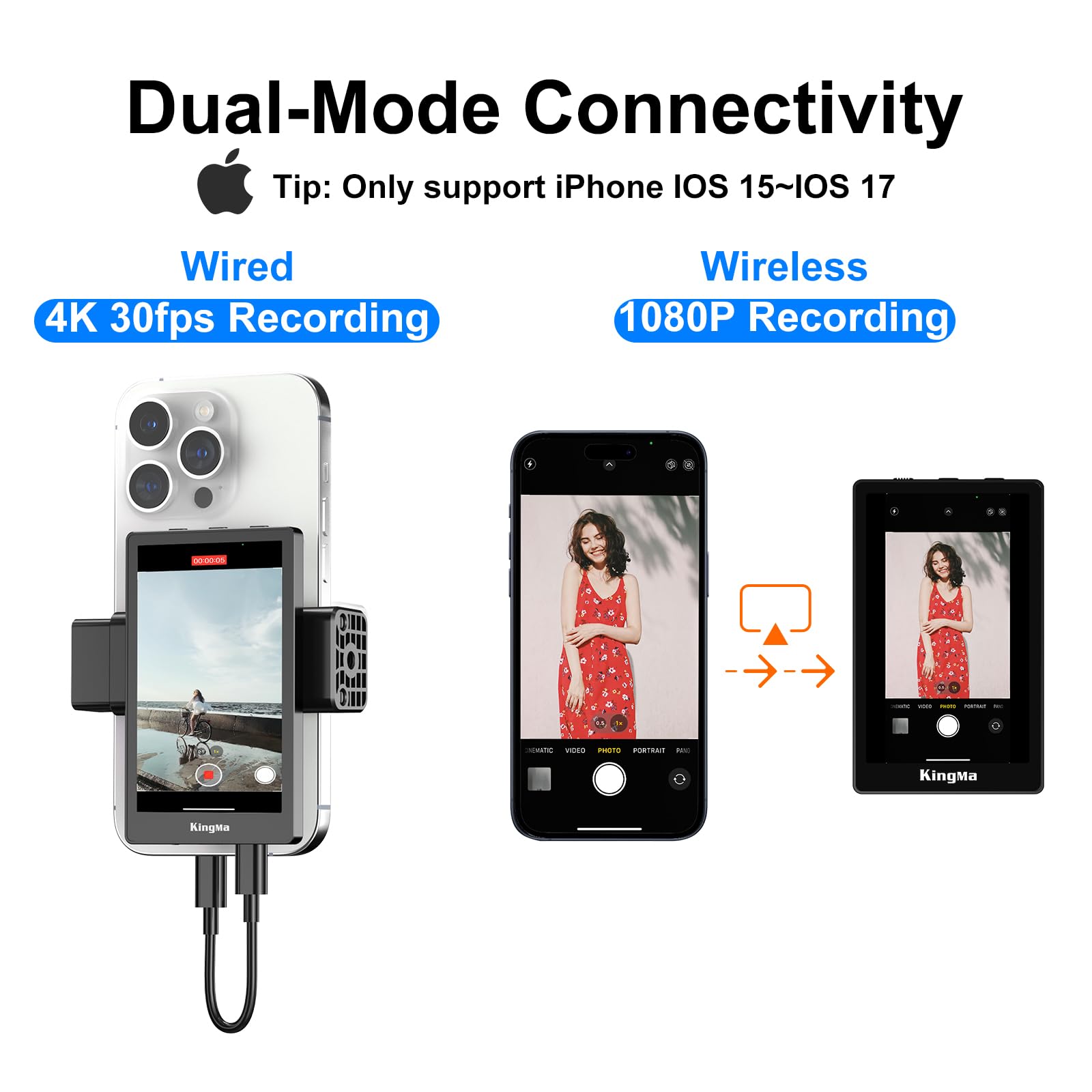 Wired Mini Monitor for iPhone Rear Camera | King Ma Vlog Selfie Screen with Bluetooth Remote & 4K 30fps for Live Stream